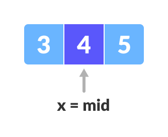 二分搜索（Binary Search） - 图6