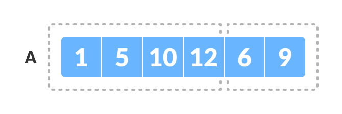 归并排序（Merge Sort） - 图4