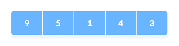 插入排序（Insertion Sort） - 图3