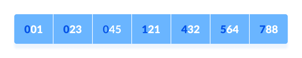 基数排序（Radix Sort） - 图4