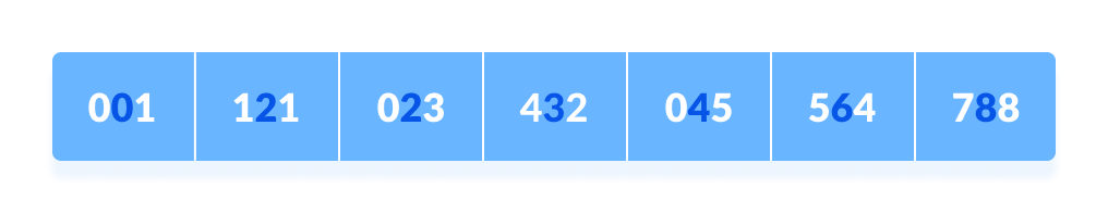 基数排序（Radix Sort） - 图3