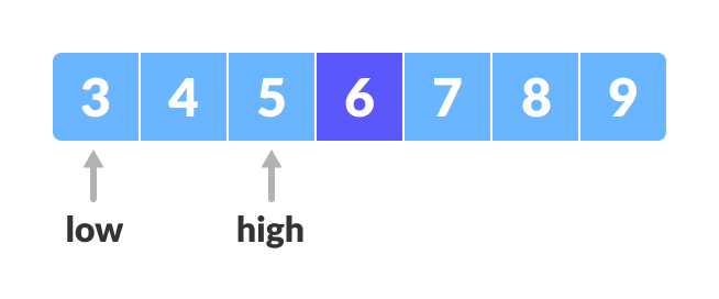 二分搜索（Binary Search） - 图4