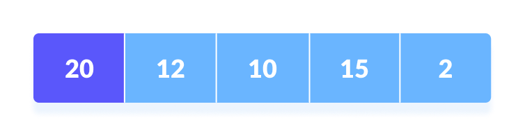 选择排序（Selection Sort） - 图1