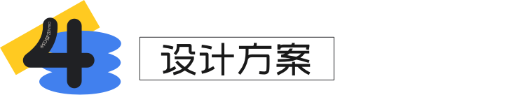 英才招聘“智”在必得 - 人工智能 AI 面试 - 图8