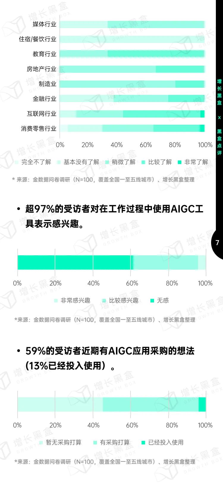 即时设计入选《中国AIGC应用研究报告》，系UI设计领域唯一入选产品 - 图10