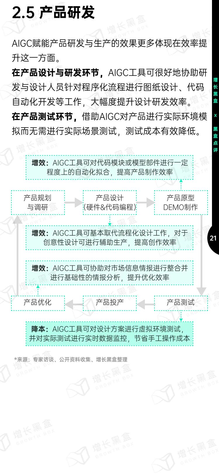 即时设计入选《中国AIGC应用研究报告》，系UI设计领域唯一入选产品 - 图24