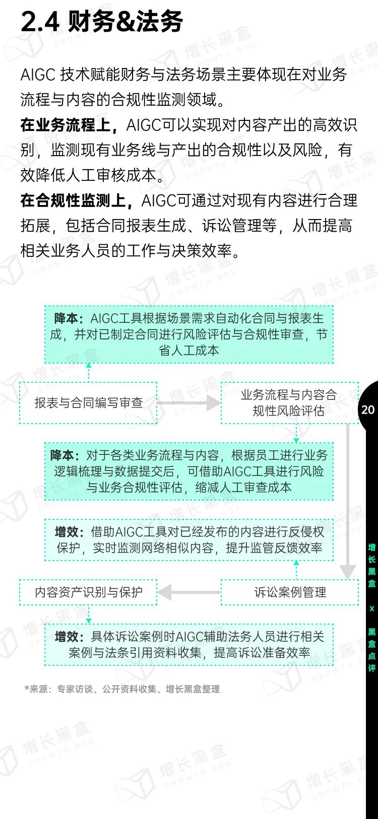 即时设计入选《中国AIGC应用研究报告》，系UI设计领域唯一入选产品 - 图23