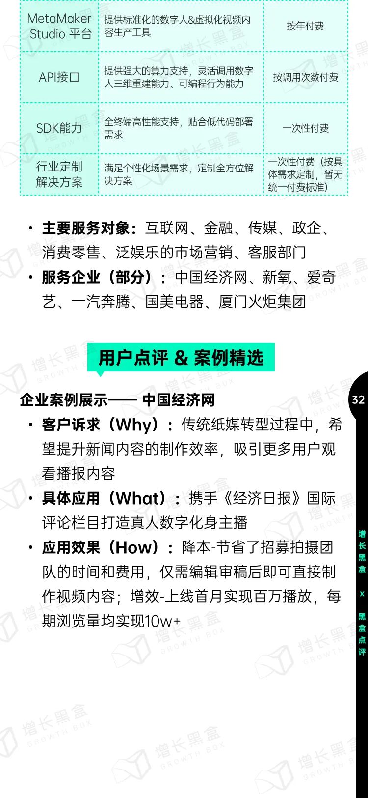 即时设计入选《中国AIGC应用研究报告》，系UI设计领域唯一入选产品 - 图36