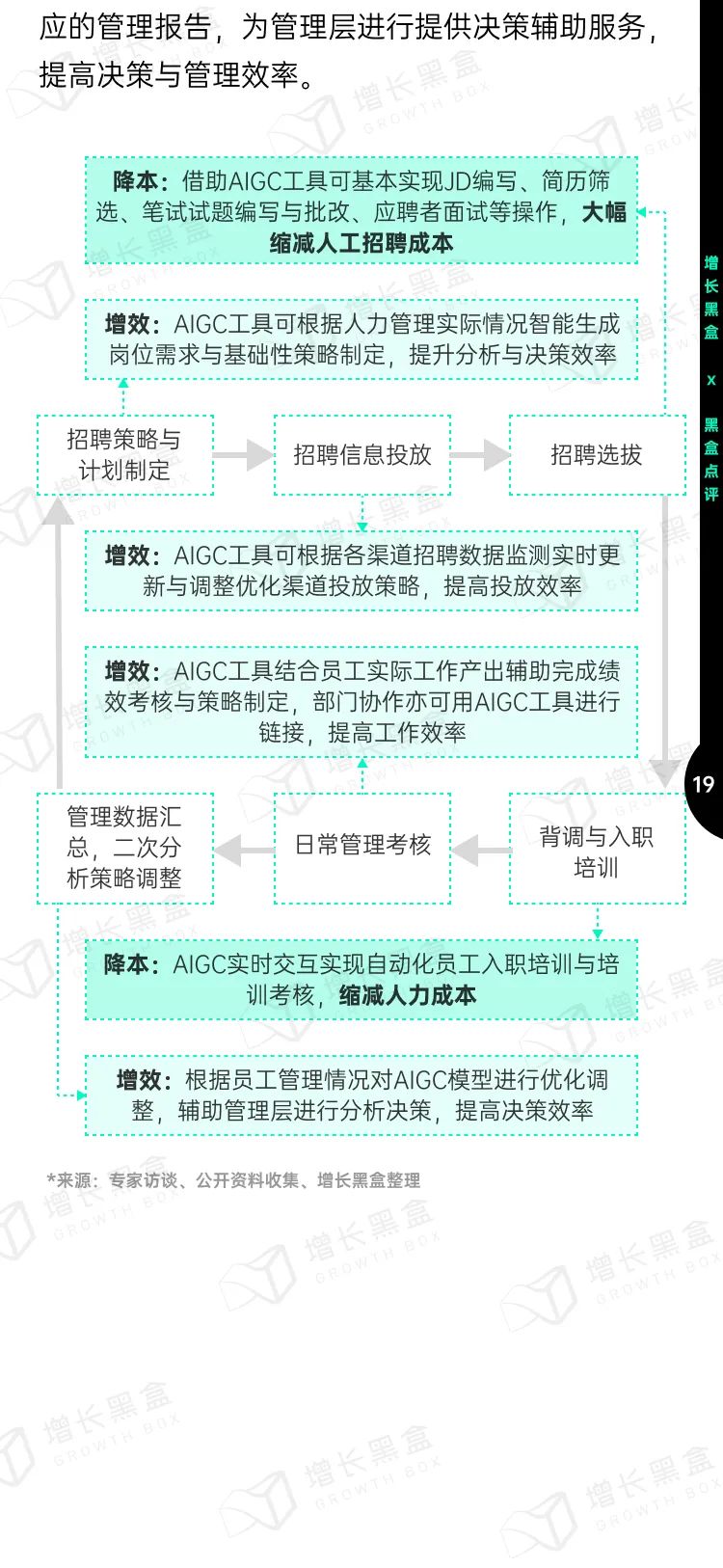 即时设计入选《中国AIGC应用研究报告》，系UI设计领域唯一入选产品 - 图22