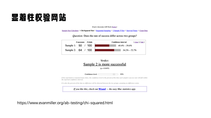 58UXD｜ChatGPT轻松搞定显著性校验，清宫大戏生动解析原理！ - 图16