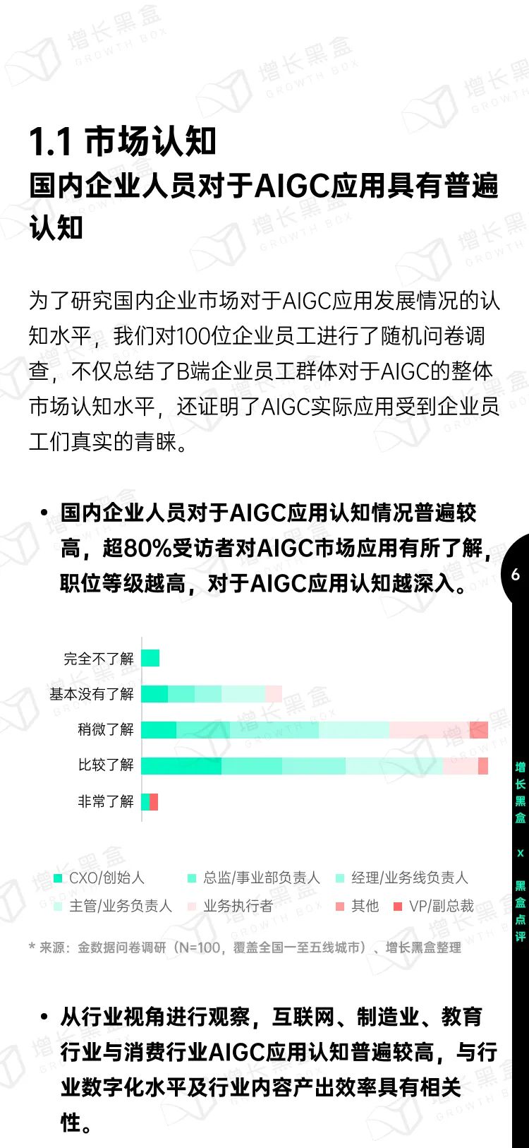 即时设计入选《中国AIGC应用研究报告》，系UI设计领域唯一入选产品 - 图9