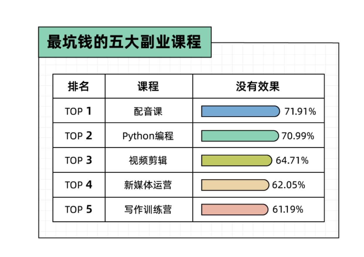 🤣 AIGC 每日资讯/乐子 - 图26