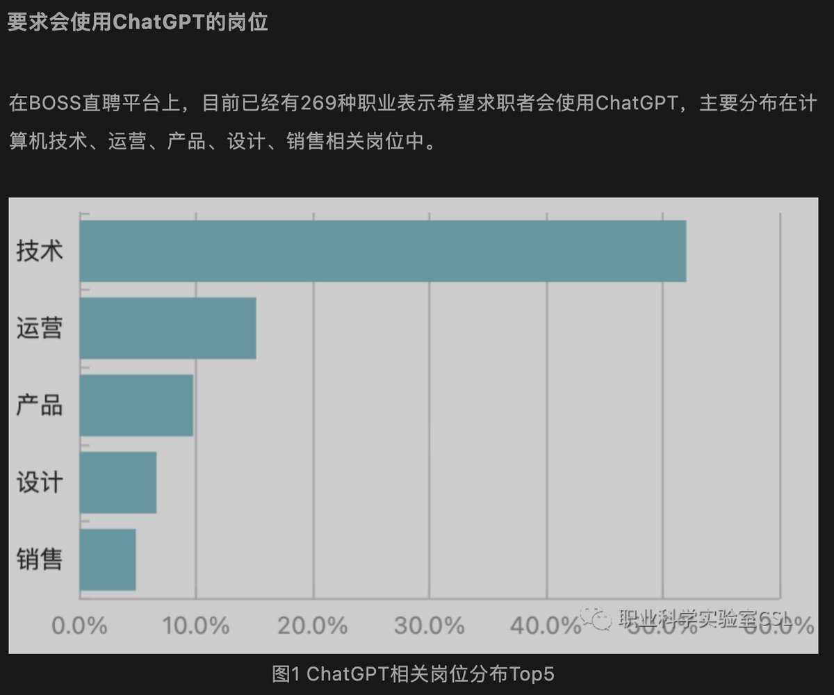 🤣 AIGC 每日资讯/乐子 - 图12