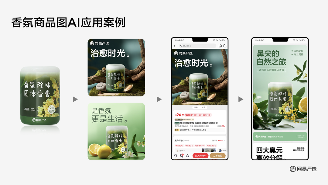 AIGC|探索AIGC在网易严选中的应用 - 图23