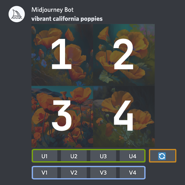 📜 Midjourney 官方使用手册 - 图5