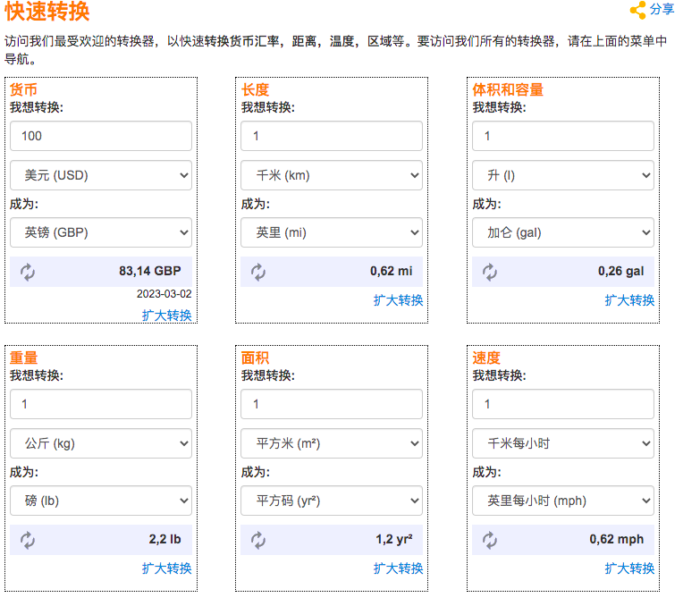 可能是我的最后一篇稿子：怎么用ChatGPT发大财？ - 图8