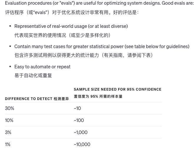 最全攻略！OpenAI 发布 GPT-4 使用指南，所有干货全在这 | 爱范儿 - 图13