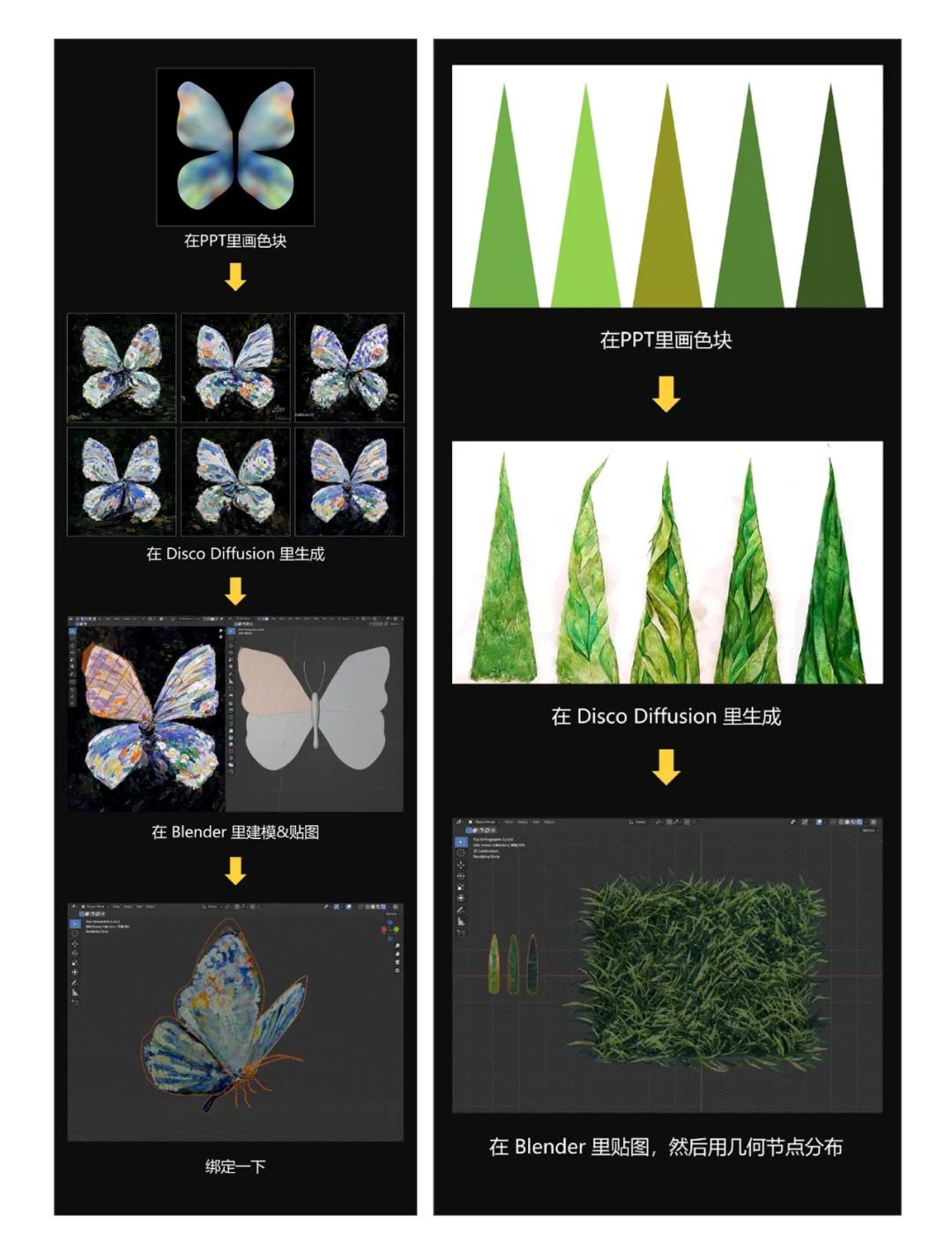 AI创作的正确打开方式：雪佛兰×全屏本是×Simon的白日梦 | AIGC商业落地案例复盘 - 图35