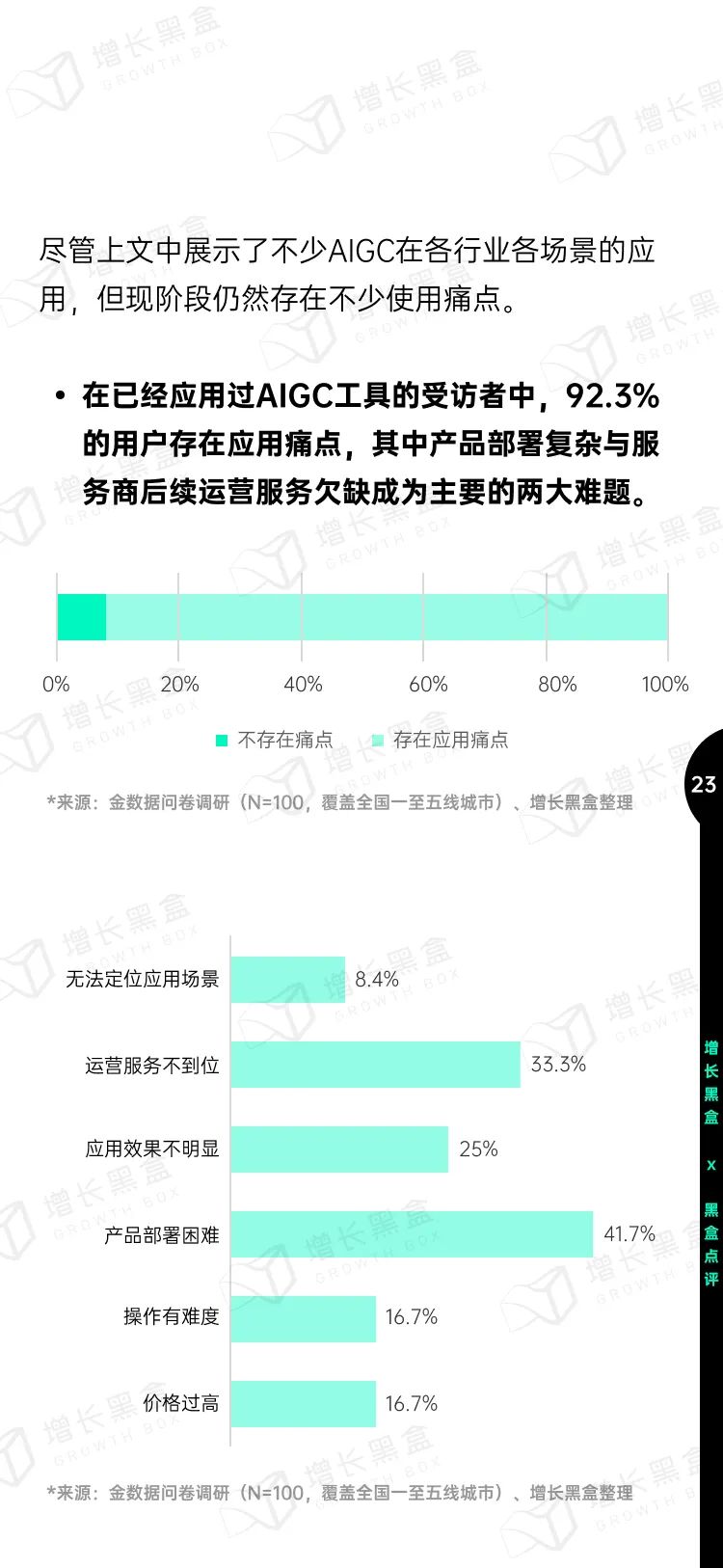 即时设计入选《中国AIGC应用研究报告》，系UI设计领域唯一入选产品 - 图26