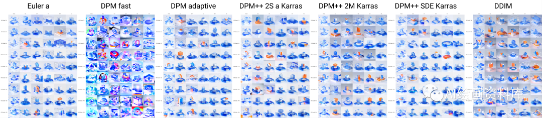 Stable Diffusion 应用 DDicon 模型生成B端运营图标极简指南 - 图24