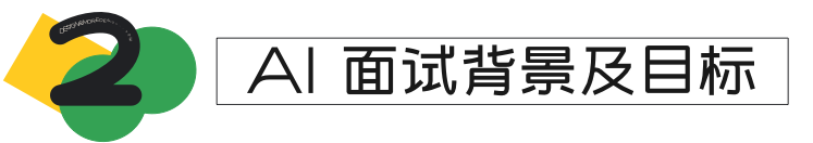 英才招聘“智”在必得 - 人工智能 AI 面试 - 图4