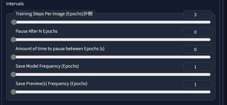 Dreambooth 官方炼丹教程万字详解-Epochs\Batch size\学习率 等超参数调优 （一） - 图18