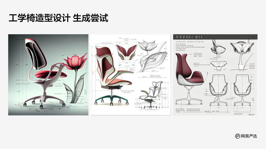 AIGC|探索AIGC在网易严选中的应用 - 图11