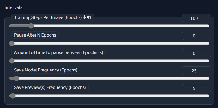 Dreambooth 官方炼丹教程万字详解-Epochs\Batch size\学习率 等超参数调优 （一） - 图17