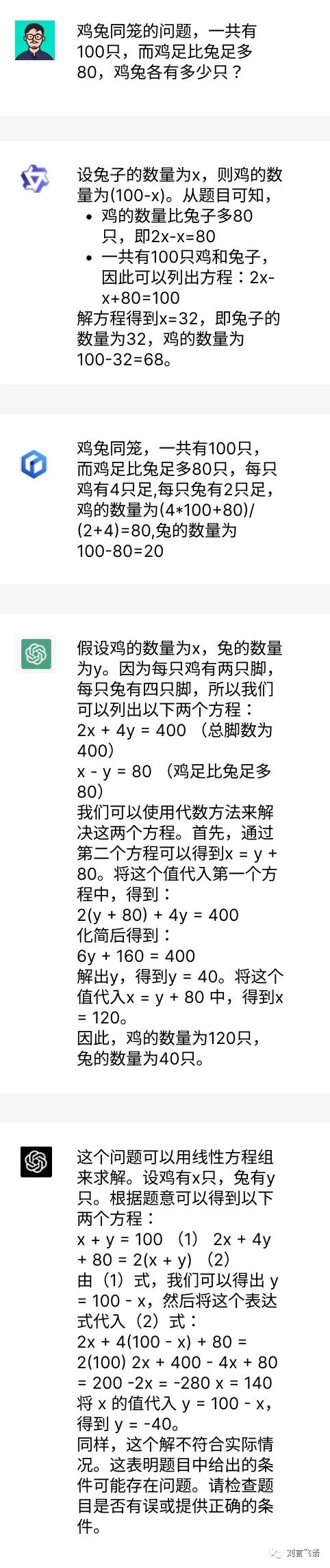 通义千问在 9 个问题上与竞品的对比 - 图4