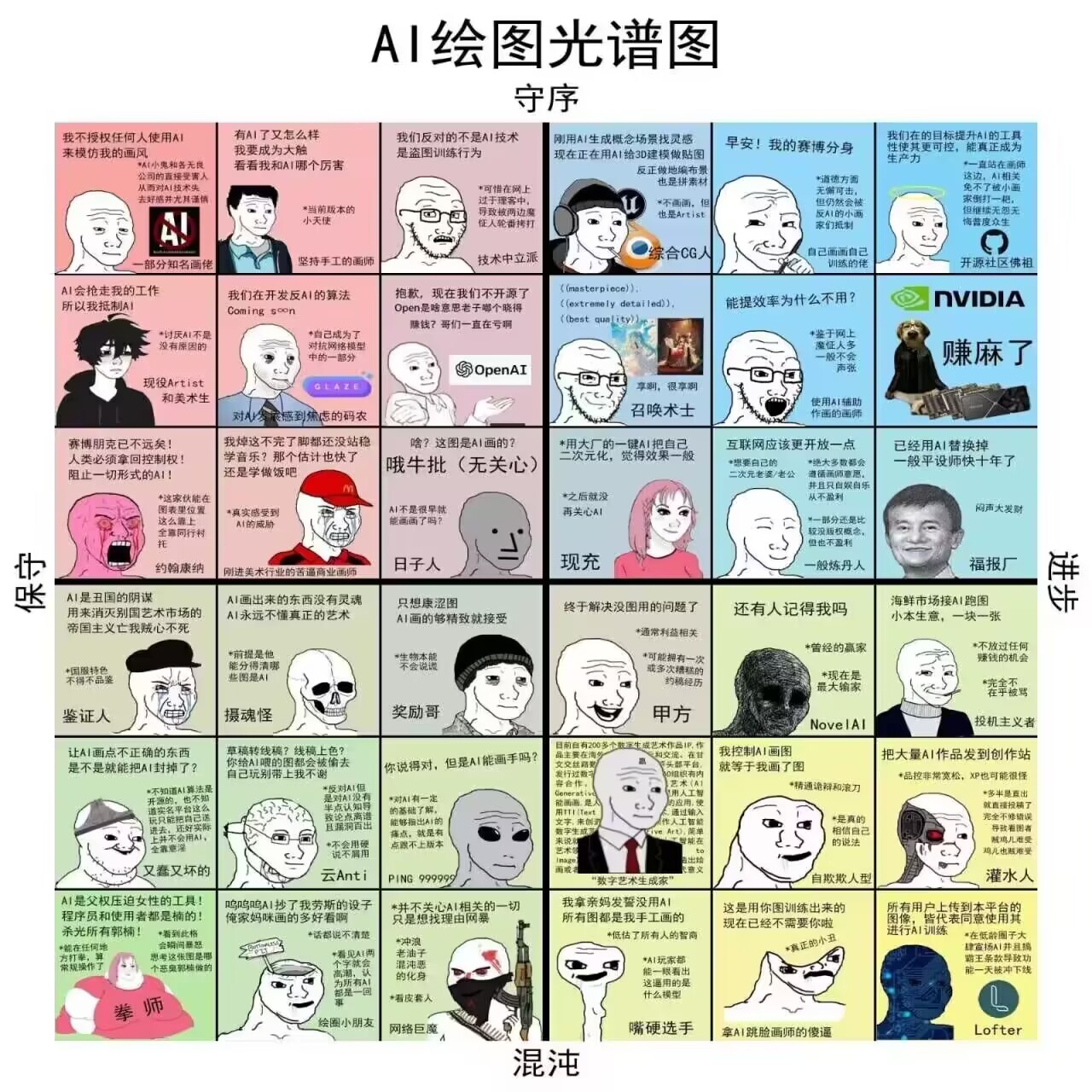 🤣 AIGC 每日资讯/乐子 - 图20