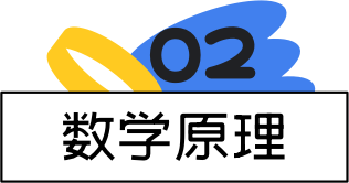 58UXD｜ChatGPT轻松搞定显著性校验，清宫大戏生动解析原理！ - 图5