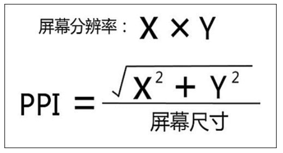 设备像素、css像素、设备独立像素、dpr、ppi 之间的区别？ - 图5