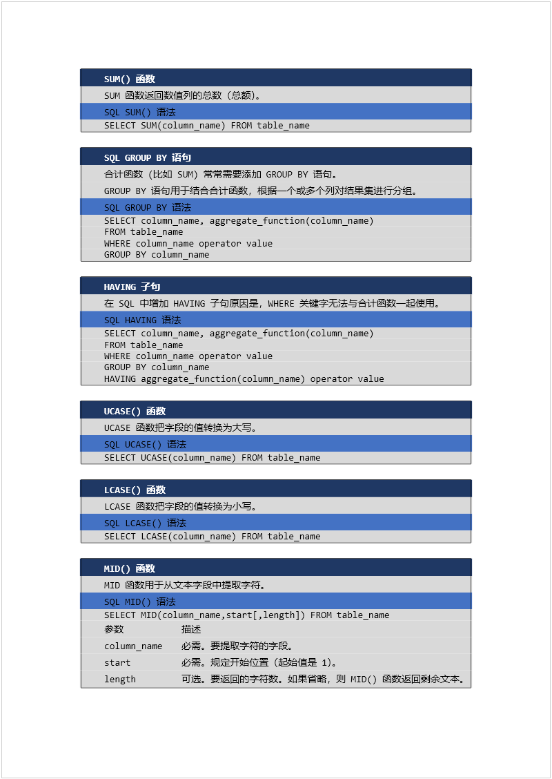 SQL语句方法 - 图16