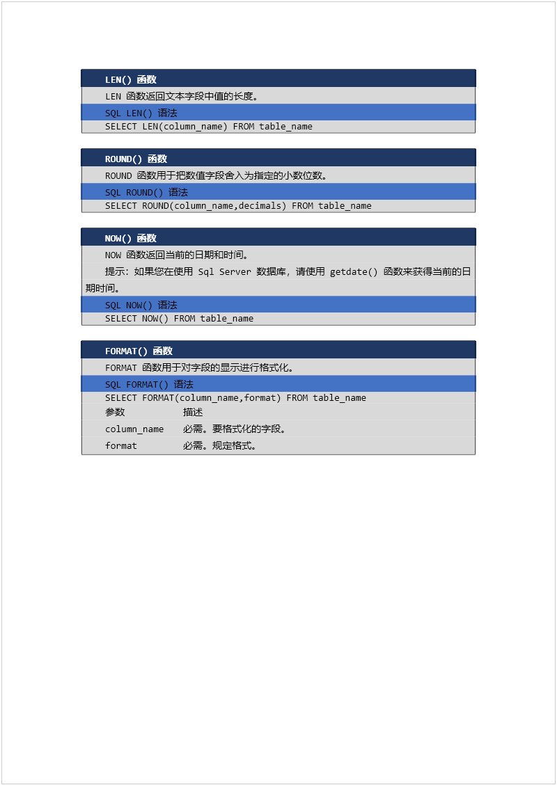 SQL语句方法 - 图17