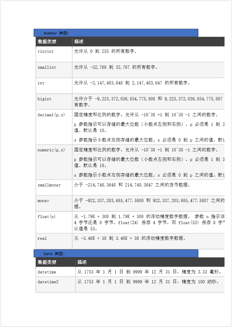 SQL语句方法 - 图13