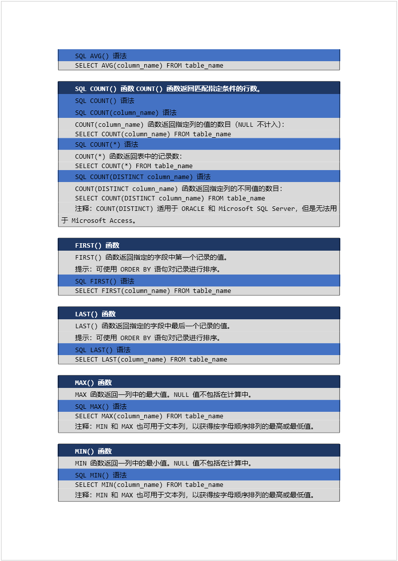 SQL语句方法 - 图15