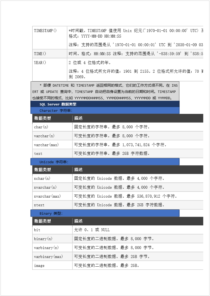 SQL语句方法 - 图12