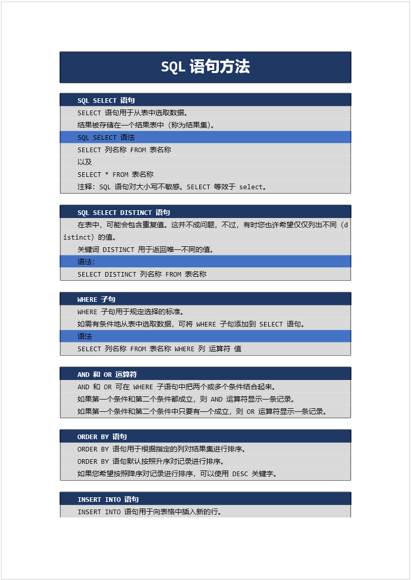 SQL语句方法 - 图1