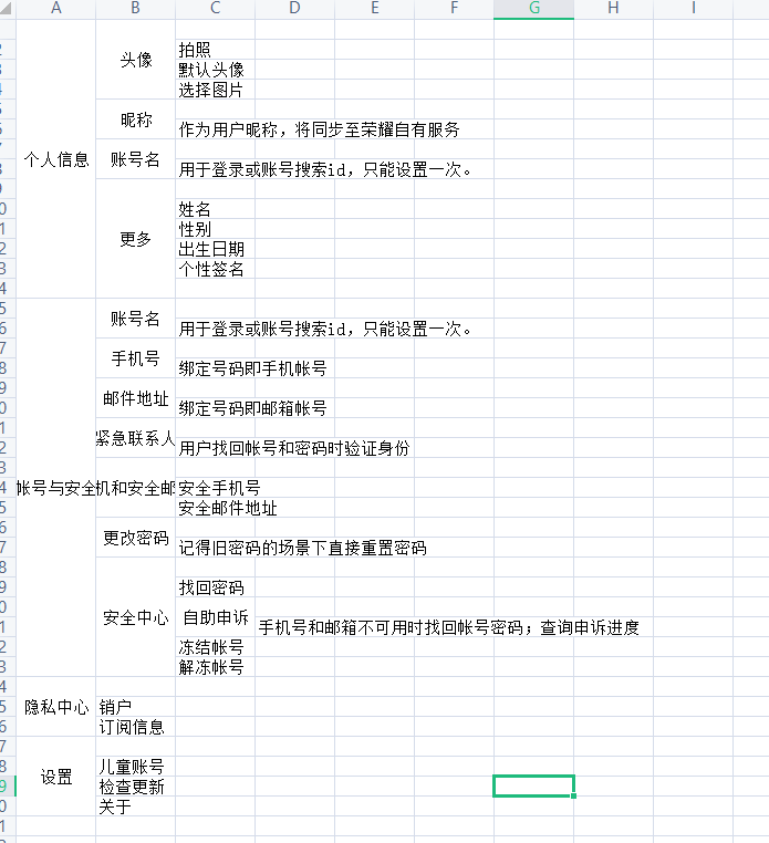 思维导图   通过excle快速制作方法 - 图1