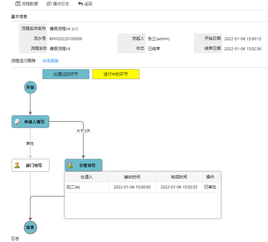 BPM流程4——表单设计器 - 图44