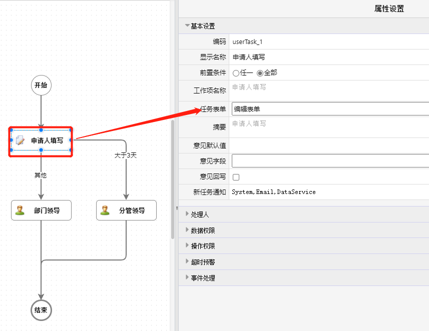 BPM流程4——表单设计器 - 图40