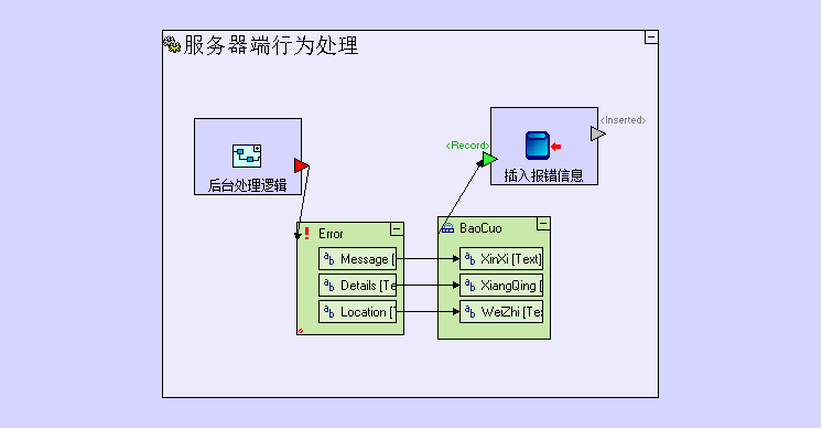 错误、调试和处理 - 图4