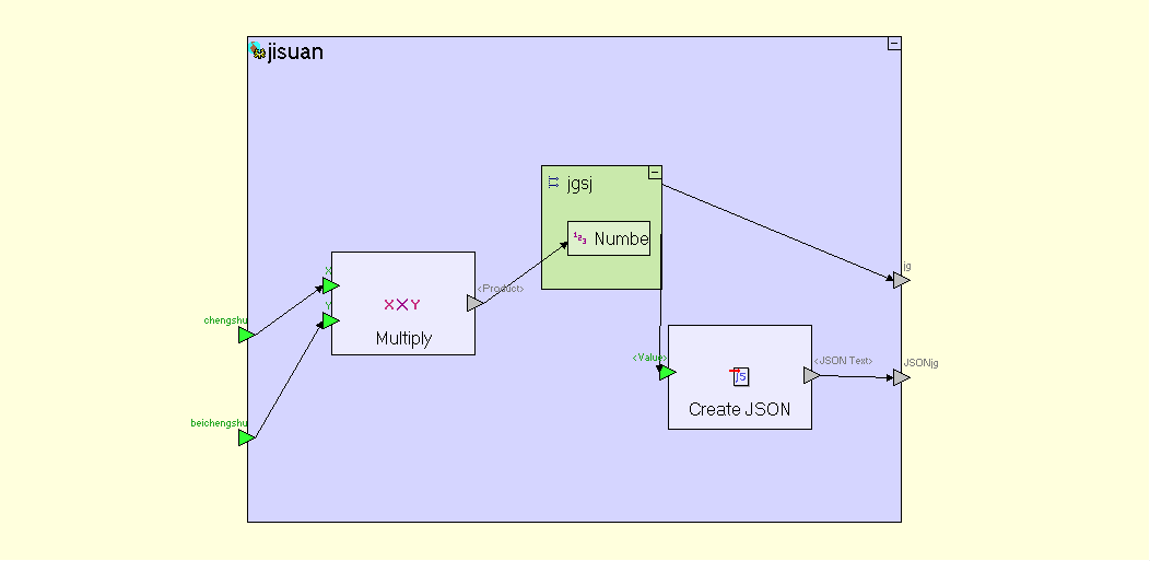 API接口使用(3节) - 图2