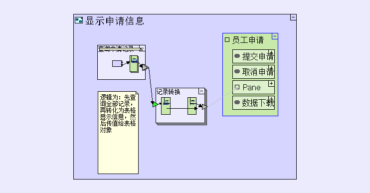 从需求出发的开发(18节) - 图4