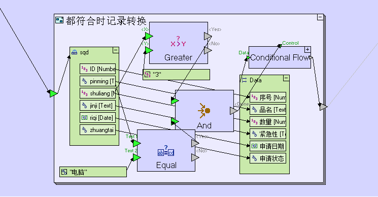 判断、循环和函数 - 图5