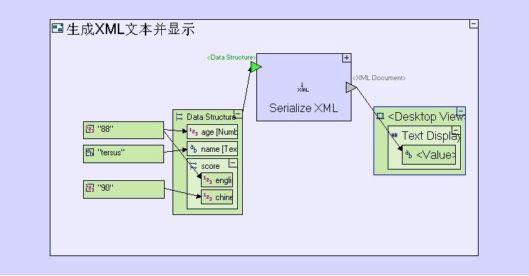 XML、Json处理 - 图1