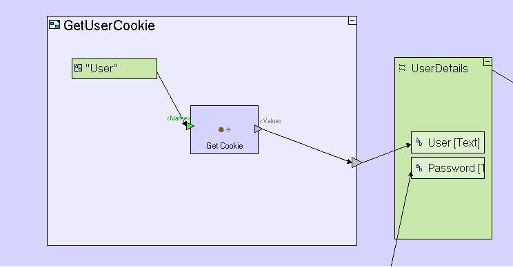 Cookie存储信息 - 图3
