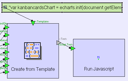 Echarts数据可视化 - 图4