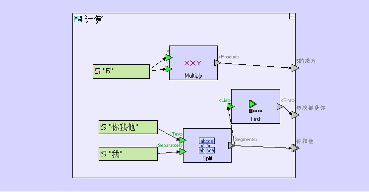 常用元件及操作 - 图17
