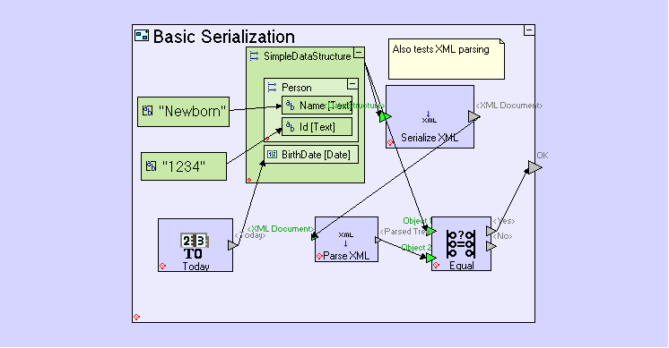 XML、Json处理 - 图3
